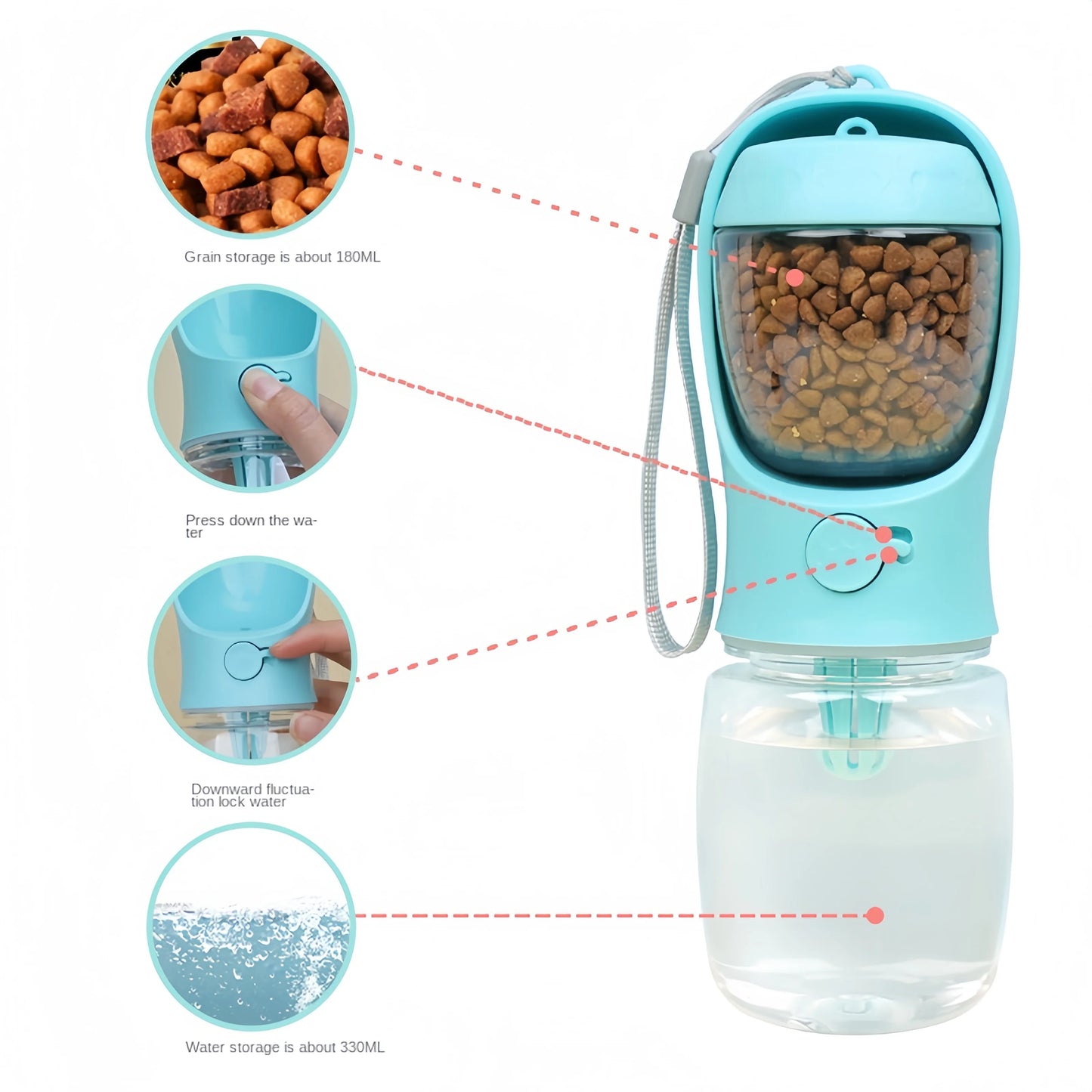 Pet Travel Hydration Container